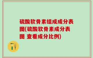 硫酸软骨素组成成分表图(硫酸软骨素成分表图 查看成分比例)