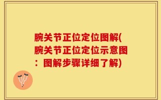 腕关节正位定位图解(腕关节正位定位示意图：图解步骤详细了解)