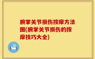 腕掌关节损伤按摩方法图(腕掌关节损伤的按摩技巧大全)