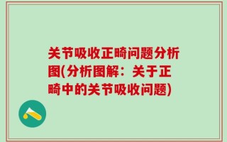 关节吸收正畸问题分析图(分析图解：关于正畸中的关节吸收问题)