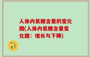 人体内氨糖含量的变化图(人体内氨糖含量变化图：增长与下降)