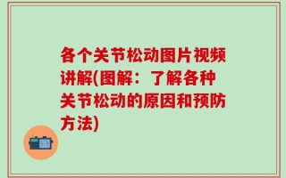 各个关节松动图片视频讲解(图解：了解各种关节松动的原因和预防方法)