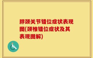 脖颈关节错位症状表现图(颈椎错位症状及其表现图解)