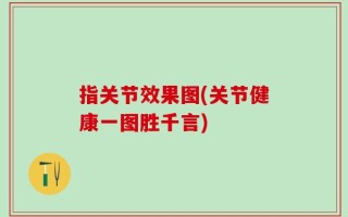 指关节效果图(关节健康一图胜千言)
