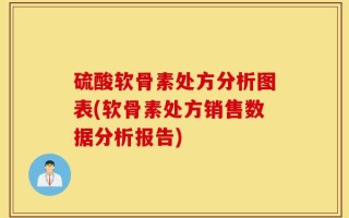 硫酸软骨素处方分析图表(软骨素处方销售数据分析报告)