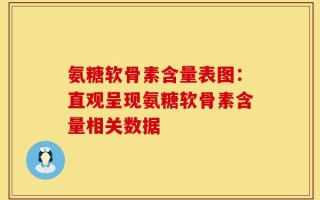 氨糖软骨素含量表图：直观呈现氨糖软骨素含量相关数据