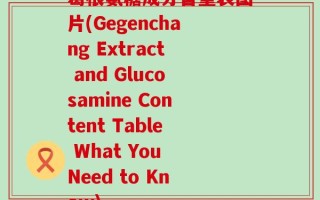 葛根氨糖成分含量表图片(Gegenchang Extract and Glucosamine Content Table What You Need to Know)