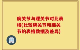 腕关节与踝关节对比表格(比较腕关节和踝关节的表格数据及差异)
