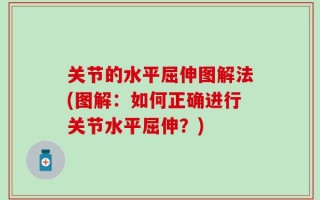 关节的水平屈伸图解法(图解：如何正确进行关节水平屈伸？)