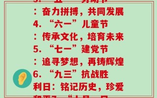 每年党建相关节日(1. “七一”党的生日：不忘初心，牢记使命2. “三八”妇女节：弘扬平等，促进发展3. “五一”劳动节：奋力拼搏，共同发展4. “六一”儿童节：传承文化，培育未来5. “七一”建党节：追寻梦想，再铸辉煌6. “九三”抗战胜利日：铭记历史，珍爱和平7. “十月一日”国庆节：热爱祖国，共圆伟大梦想8. “十二月十三日”南京大屠杀纪念日：铭记历史，珍爱和平等。)