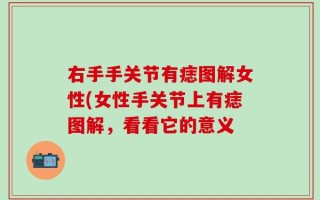 右手手关节有痣图解女性(女性手关节上有痣图解，看看它的意义