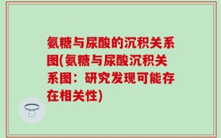 氨糖与尿酸的沉积关系图(氨糖与尿酸沉积关系图：研究发现可能存在相关性)