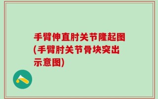 手臂伸直肘关节隆起图(手臂肘关节骨块突出示意图)