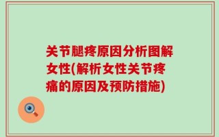关节腿疼原因分析图解女性(解析女性关节疼痛的原因及预防措施)