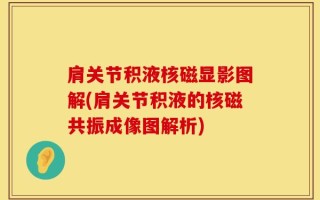 肩关节积液核磁显影图解(肩关节积液的核磁共振成像图解析)