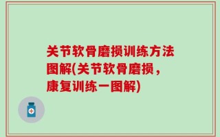 关节软骨磨损训练方法图解(关节软骨磨损，康复训练一图解)
