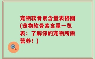 宠物软骨素含量表格图(宠物软骨素含量一览表：了解你的宠物所需营养！)