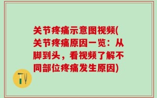 关节疼痛示意图视频(关节疼痛原因一览：从脚到头，看视频了解不同部位疼痛发生原因)