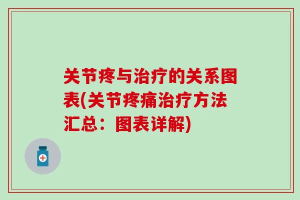 关节疼与治疗的关系图表(关节疼痛治疗方法汇总：图表详解)-第1张图片-氨糖科普网
