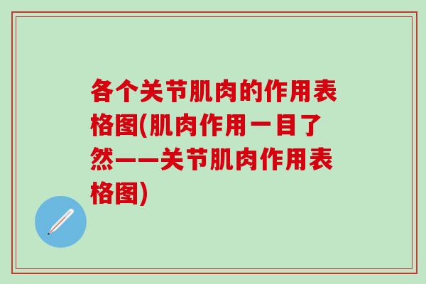 各个关节肌肉的作用表格图(肌肉作用一目了然——关节肌肉作用表格图)-第1张图片-氨糖科普网 各个关节肌肉的作用表格图(肌肉作用一目了然——关节肌肉作用表格图)-第1张图片-氨糖科普网