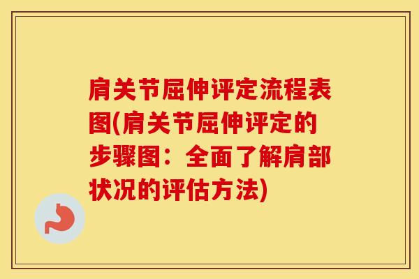 肩关节屈伸评定流程表图(肩关节屈伸评定的步骤图：全面了解肩部状况的评估方法)-第1张图片-氨糖科普网